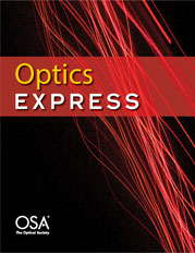 Optics Express