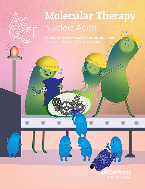 Molecular Therapy Nucleic Acids